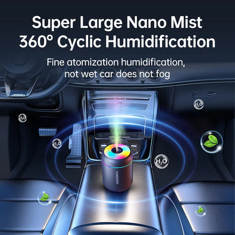 Mini USB Air Humidifier – Aroma Diffuser with LED Night Light