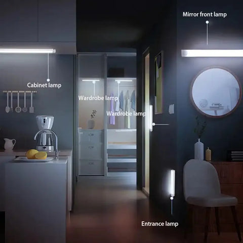 Dimmable Motion Sensor LED Bar Light – USB Rechargeable Wireless Cabinet Light