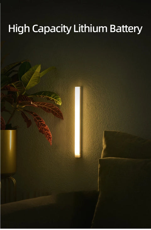 Motion Sensor Night Light – USB Rechargeable Wireless LED for Bedroom & Stairs