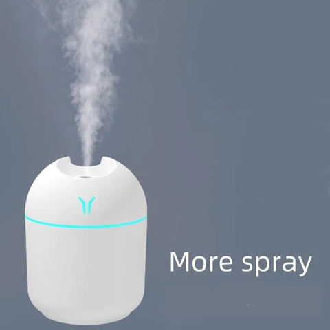 250ML USB Mini Air Humidifier – Aroma Diffuser with Color LED Lamp