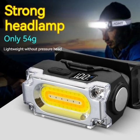 Super Bright Magnetic Headlamp - 3-in-1 LED Hat Clip Light with Digital Display