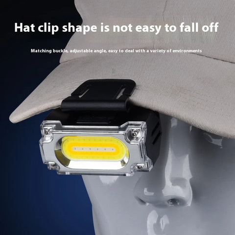 Super Bright Magnetic Headlamp - 3-in-1 LED Hat Clip Light with Digital Display