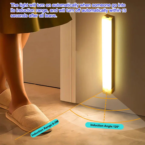 Wireless Motion Sensor LED Bar Light – USB Rechargeable Cabinet Night Light