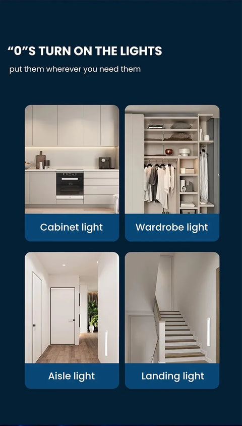 Motion Sensor Night Light – USB Rechargeable Wireless LED for Bedroom & Stairs