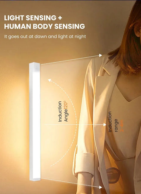 Dimmable Motion Sensor LED Bar Light – USB Rechargeable Wireless Cabinet Light