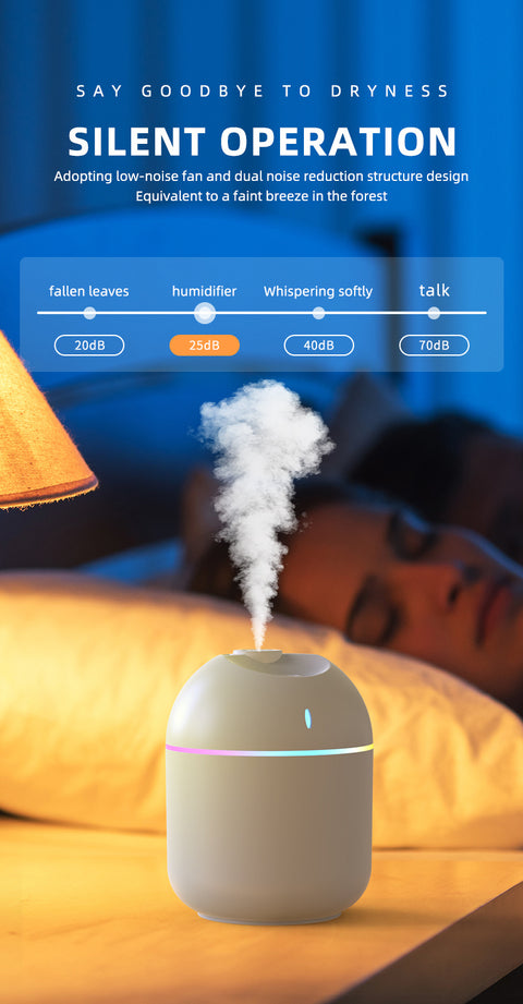 270ML Cool Mist Air Humidifier – USB Aroma Diffuser with LED Night Light